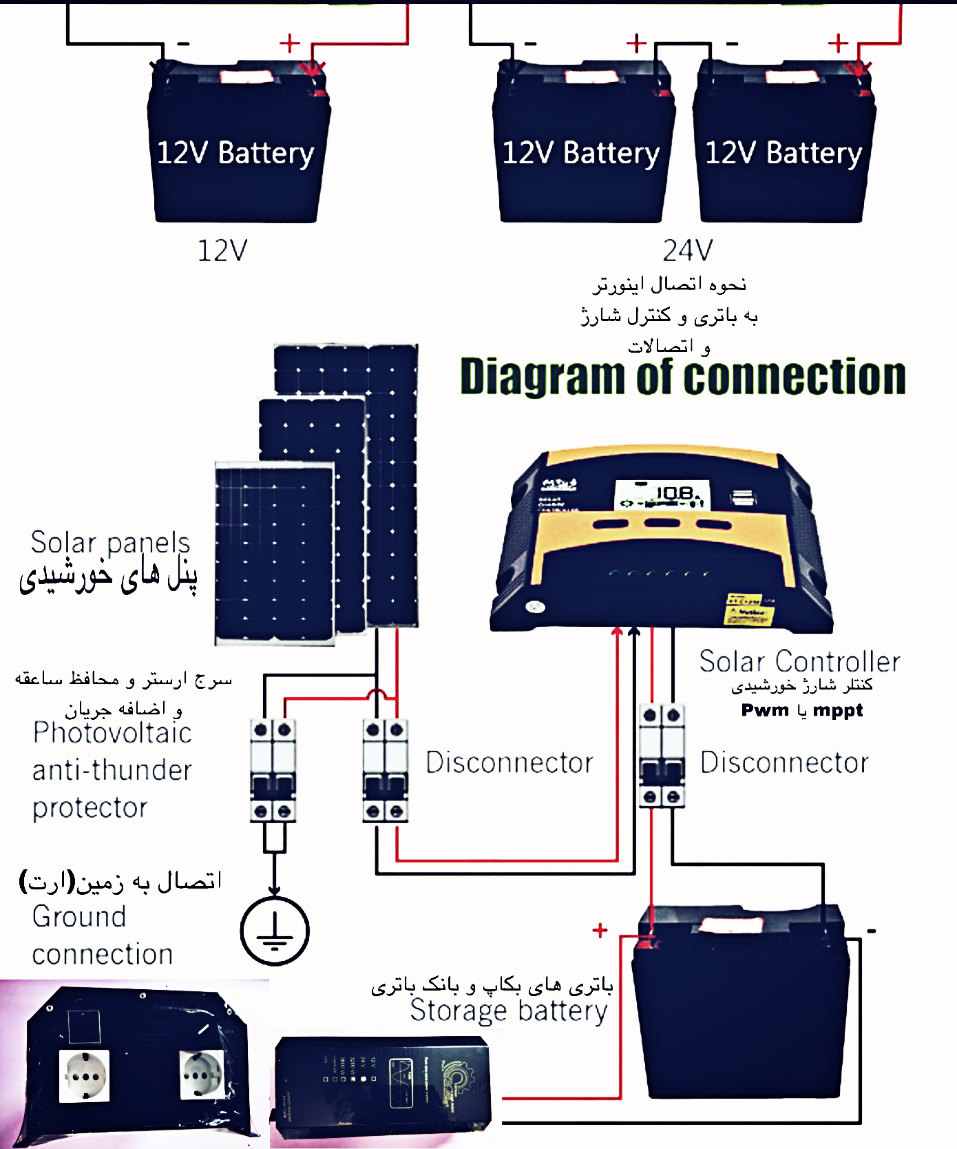 نحوه اتصال سری و موازی باتری ها برای ۱۲ ولت و ۲۴ ولت